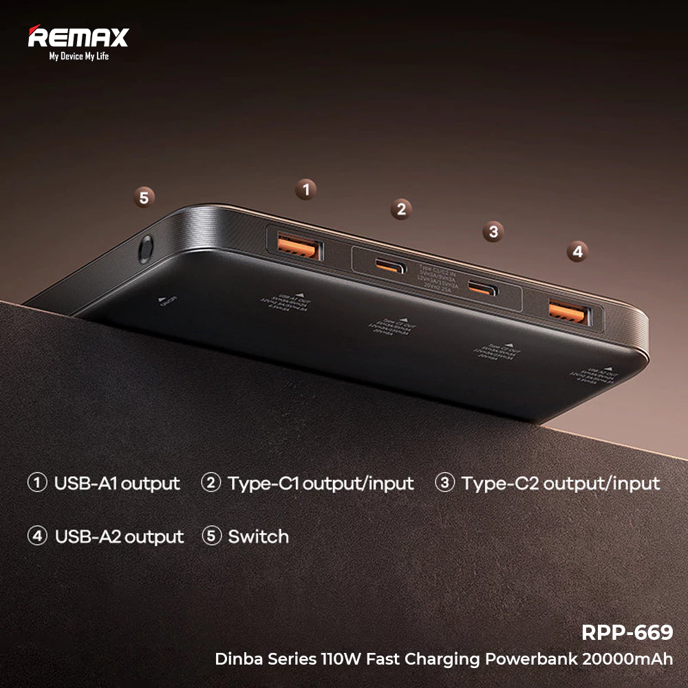 Remax Powerbank 20000mAh Fast Charging 2USB+2Type-C 110W Can For Charge Laptop RPP-669