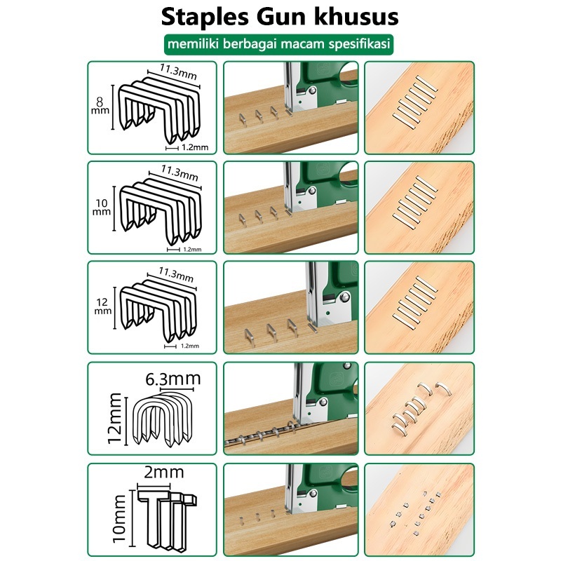Jual ISKU Staples Gun Manual/Isi Ulang Refill Staples 1000pcs 1.2*8/10 ...