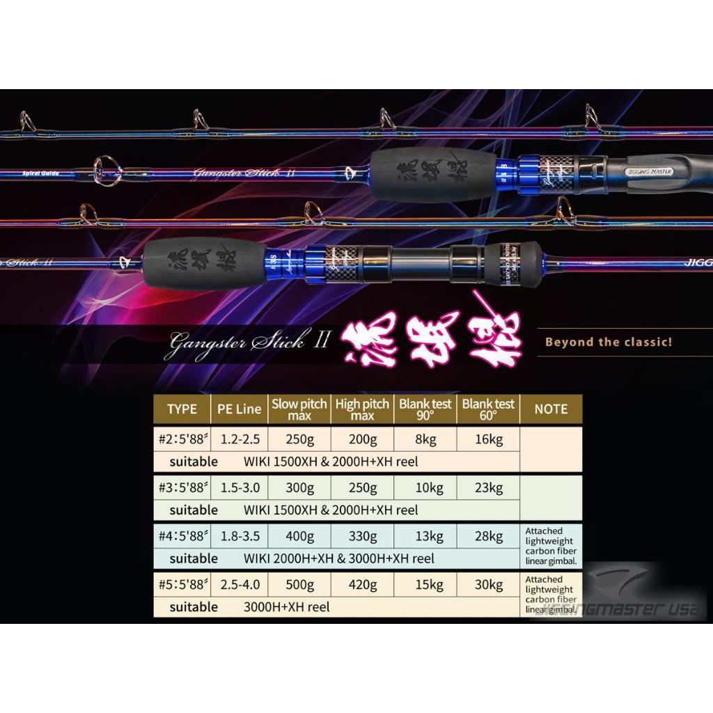 Rod Jigging Master GANGSTER STICK II JIGGING ROD OVERHEAD Joran Jigging  Master