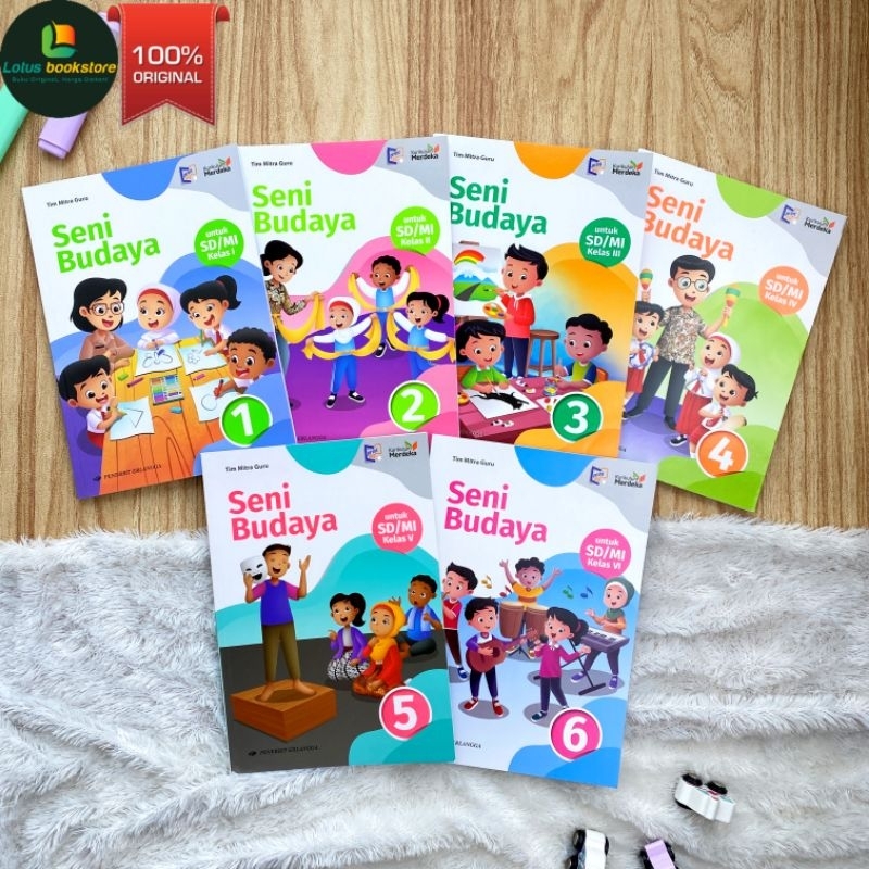 Jual Seni Budaya SD Kelas 1 2 3 4 5 6 - Kurikulum Merdeka - Penerbit ...