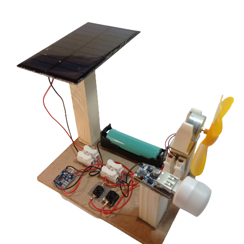 Jual KIT EDUKASI PEMBANGKIT LISTRIK TENAGA MATAHARI SOLAR CELL PANEL ...