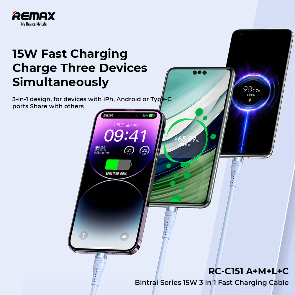 Jual Remax Cable Data Charging 3IN1 Micro+Type-C+Lightning 15W 1.2M RC ...