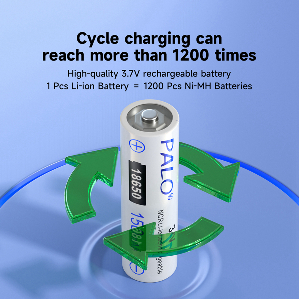 Jual PALO Baterai Cas 18650 Point Top 1500mAh 30A 3.7V Original 100% Li ...