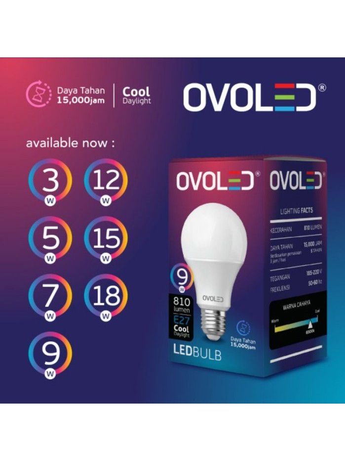 Jual LAMPU LED OVOLED 3W - 23W BULD CAHAYA PUTIH MURAH BERKUALITAS ...