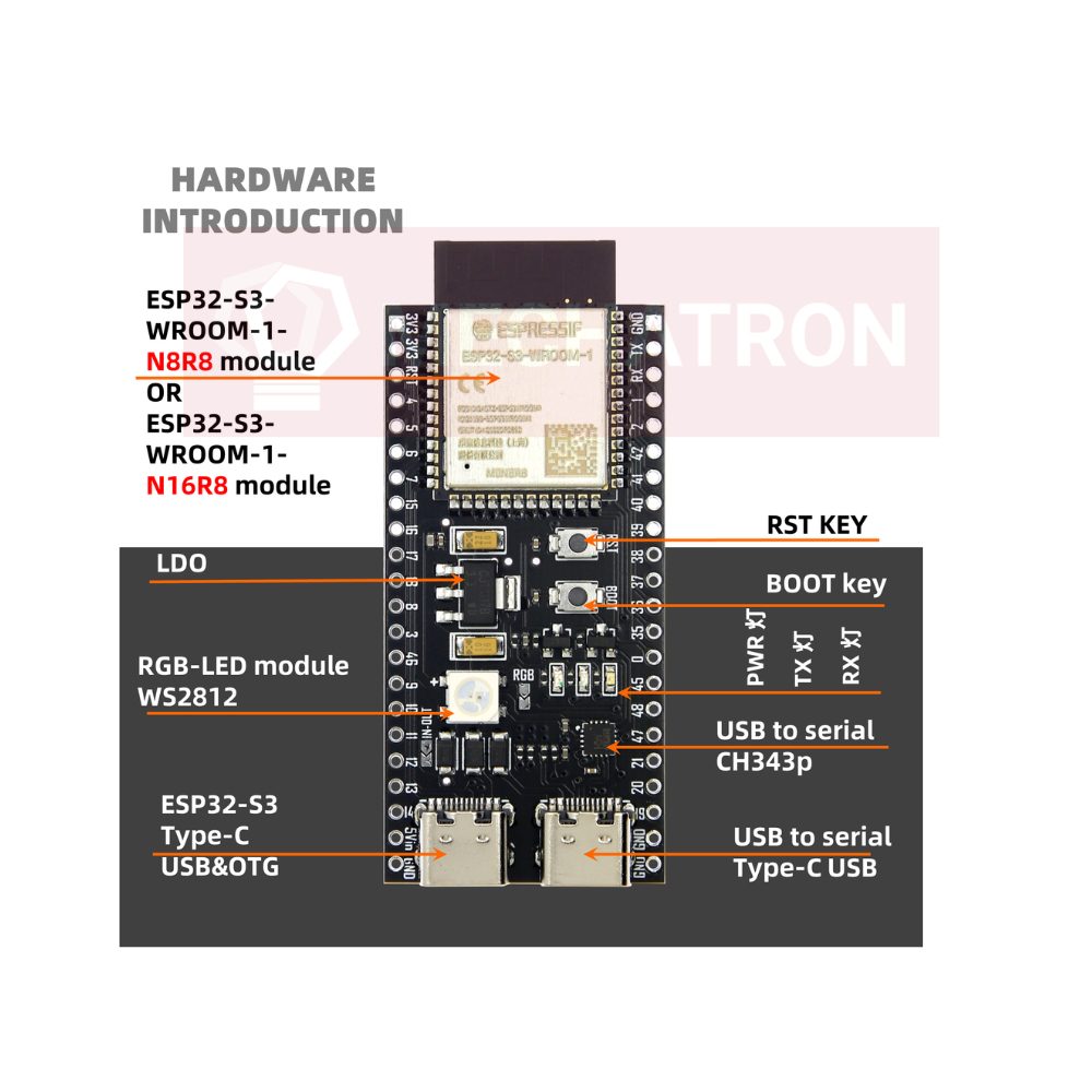 Jual ESP32 S3 DevKitC 1 N16R8 ESP32-S3 ESP32-S3-WROOM--1 FLASH 16MB ...