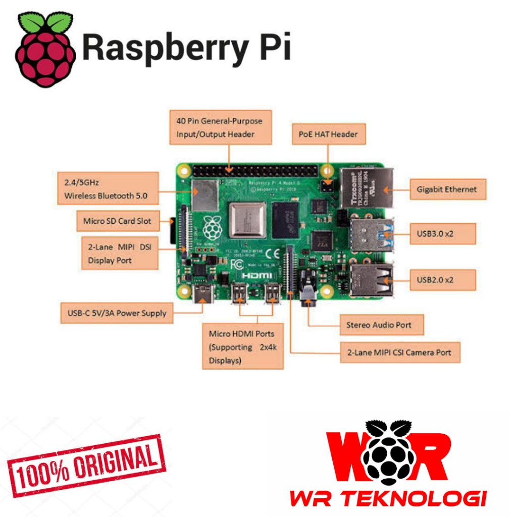 Jual Raspberry Pi 4 Ram 4GB Paket Siap Pakai | Shopee Indonesia