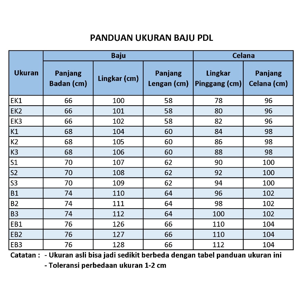 Jual Seragam PDL Panca Prima Produksi Setelan Baju Loreng TNI Tentara ...