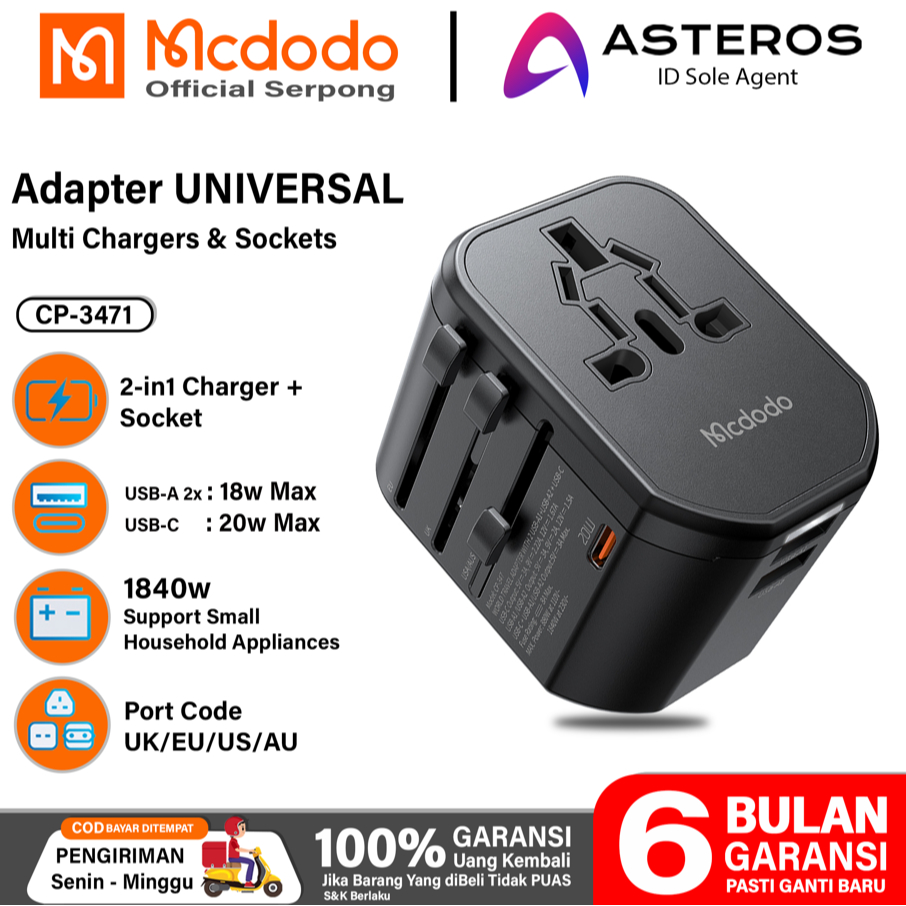 Jual Mcdodo Universal Travel Adaptor With Usb Type C Pd Fast Charging W Shopee Indonesia