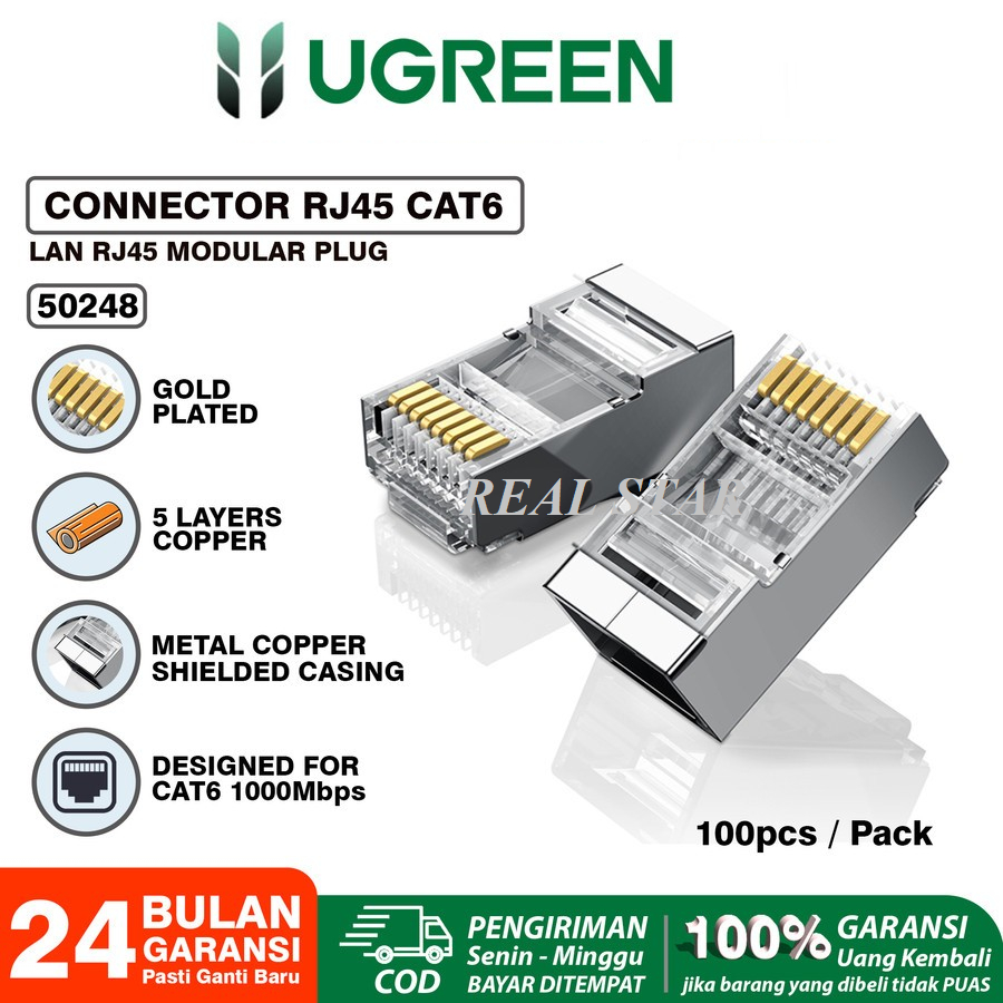 Jual UGREEN Konektor RJ45 CAT6 Gold Plated - Modular Plug UGREEN 50248 ...
