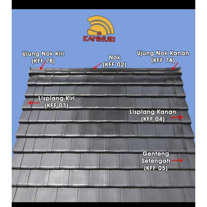 Jual Lispang Kanan / Nok Samping / Nok L Kanmuri Full Flat Onyx Black ...