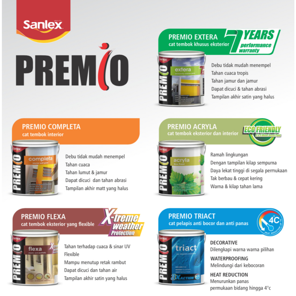 Jual Cat Tembok Water Prooofing Premio Triact 2,5L | Shopee Indonesia
