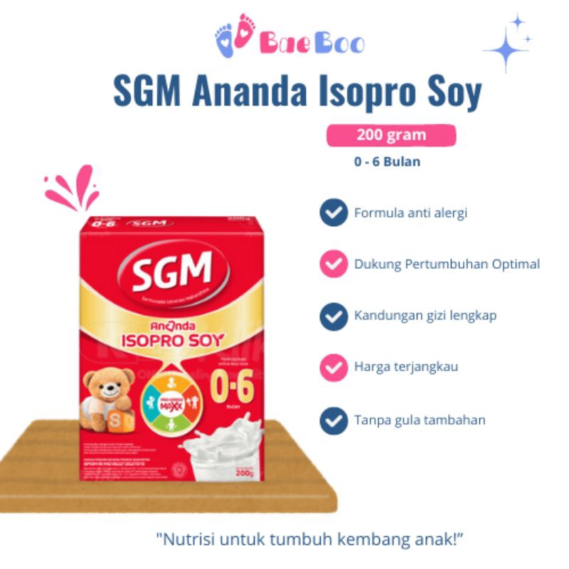 Jual SGM Susu Isopro Terlengkap & Harga Terbaru Juni 2026 | Shopee ...