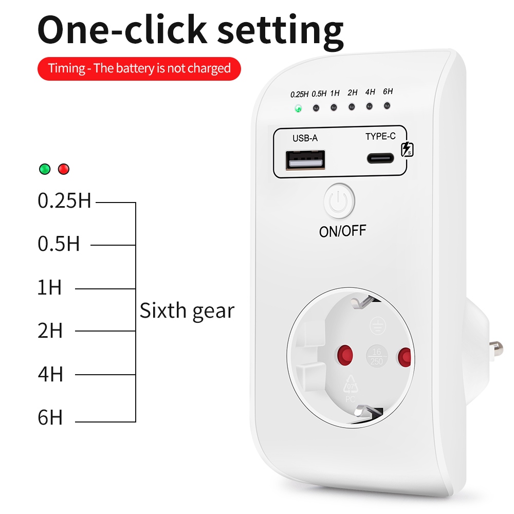 Jual Stop Kontak Timer Digital Programmable USB Type C EU Socket 16A ...