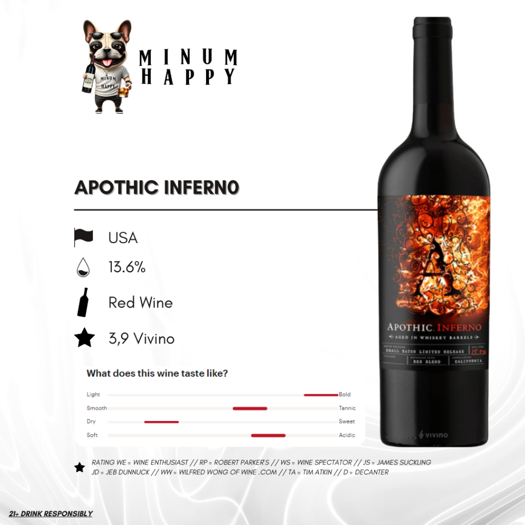 Jual Apothic Inferno USA Red Wine | Shopee Indonesia
