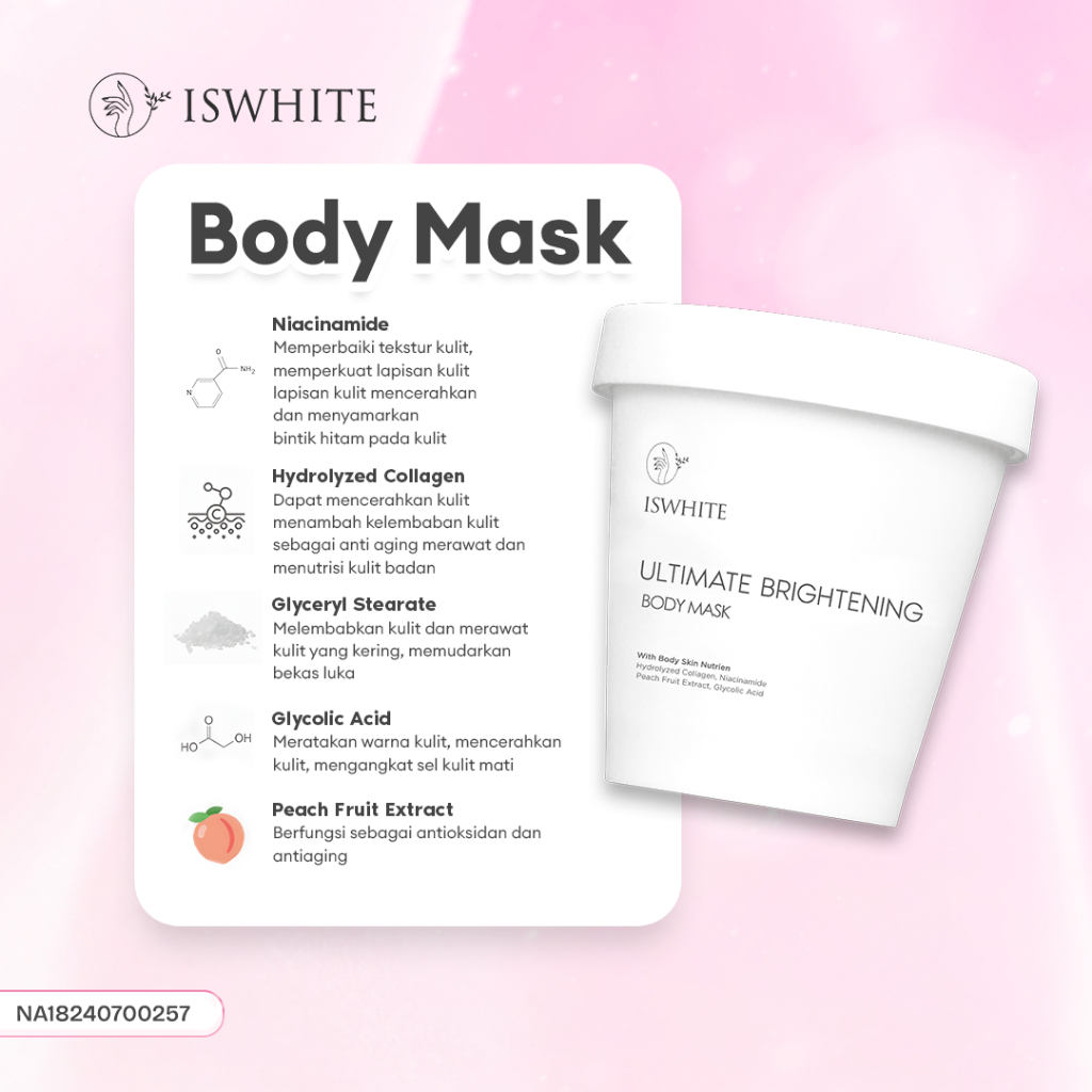 Jual Masker ISWHITE Masker Badan (Body Mask Brightening Ultimate) 200gr ...