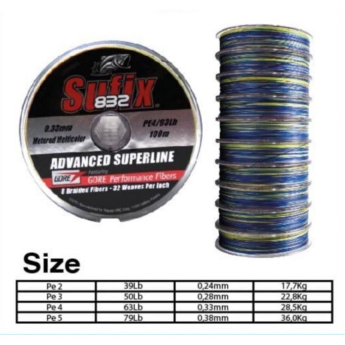 Jual PE. SUFIX 832 ADVANCED SUPERLINE X8 (Color MULTICOLOR) 100m ...