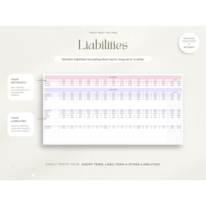 Jual Net Worth Tracker Spreadsheet for Google Sheets Annual Net Worth ...