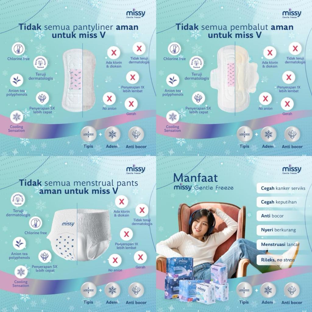 Jual SUNWAYSTORE - PEMBALUT MISSY / MISSY PANTILINER / MISSY MINI ...