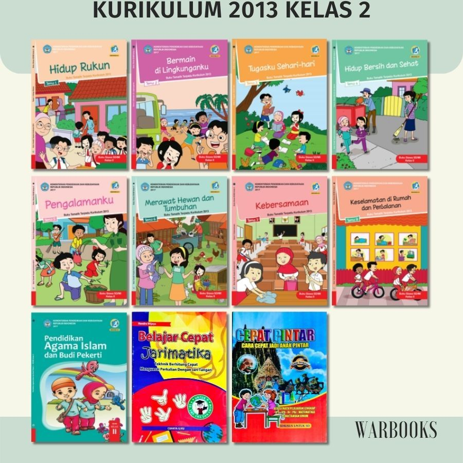 Jual Buku Kurikulum 2013 SD Kelas 2 Tema 1 2 3 4 5 6 7 8 PAI Edisi ...