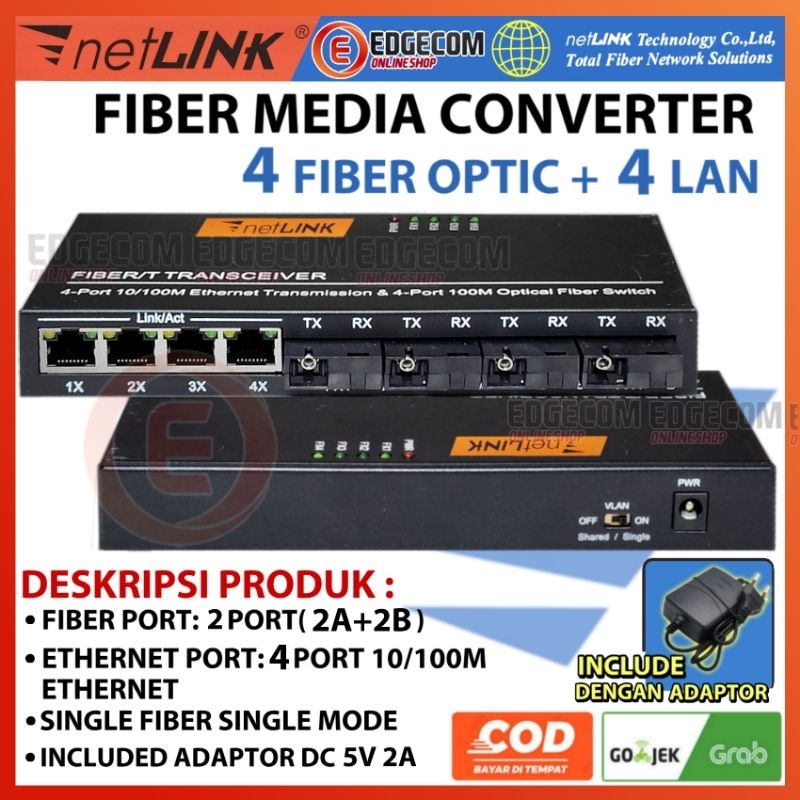 Jual Media Konverter 4 FO 4 LAN 10/100 LAN RJ45 Ethernet Fiber Optic ...