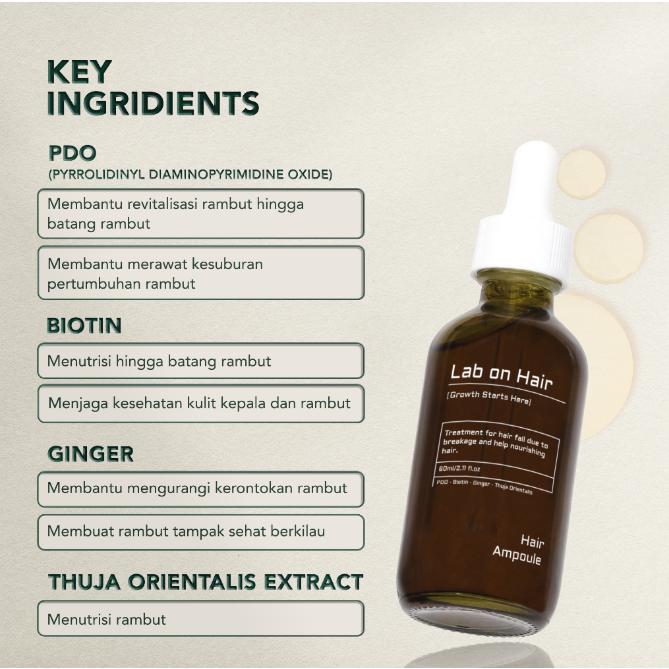 Jual Lab On Hair Anti Hair Fall Ampoule Serum Hair Oil Serum Rambut