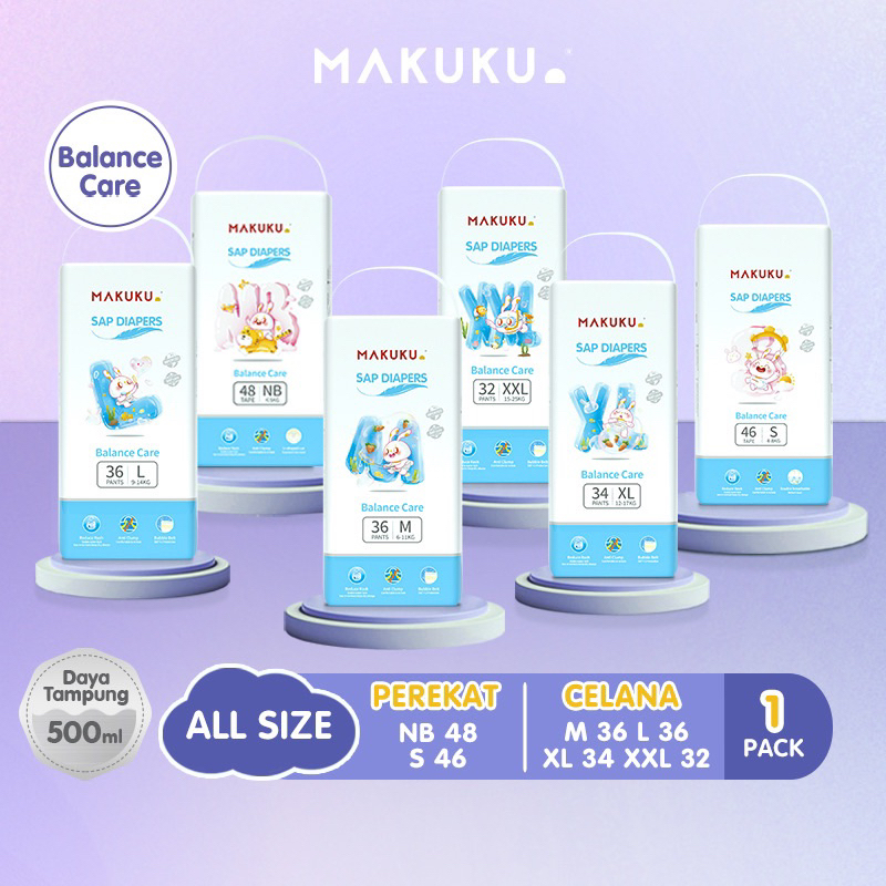 Jual Makuku SAP Diapers Balance Care NB48 Shopee Indonesia
