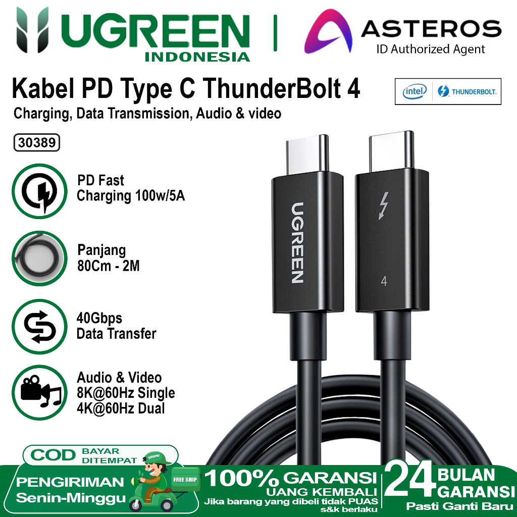 Jual Ugreen Kabel Data Thunderbolt Gbps W Pd Type C To Type C K Uhd Shopee Indonesia