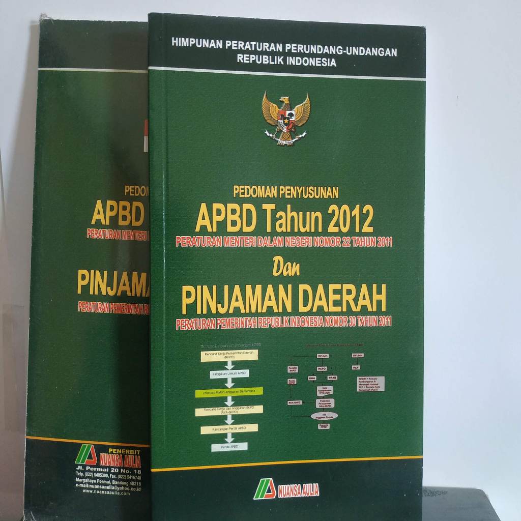 Jual Himp. Peraturan PerUU RI Ttg Pedoman Penyusunan APBD Tn.2012 Dan ...