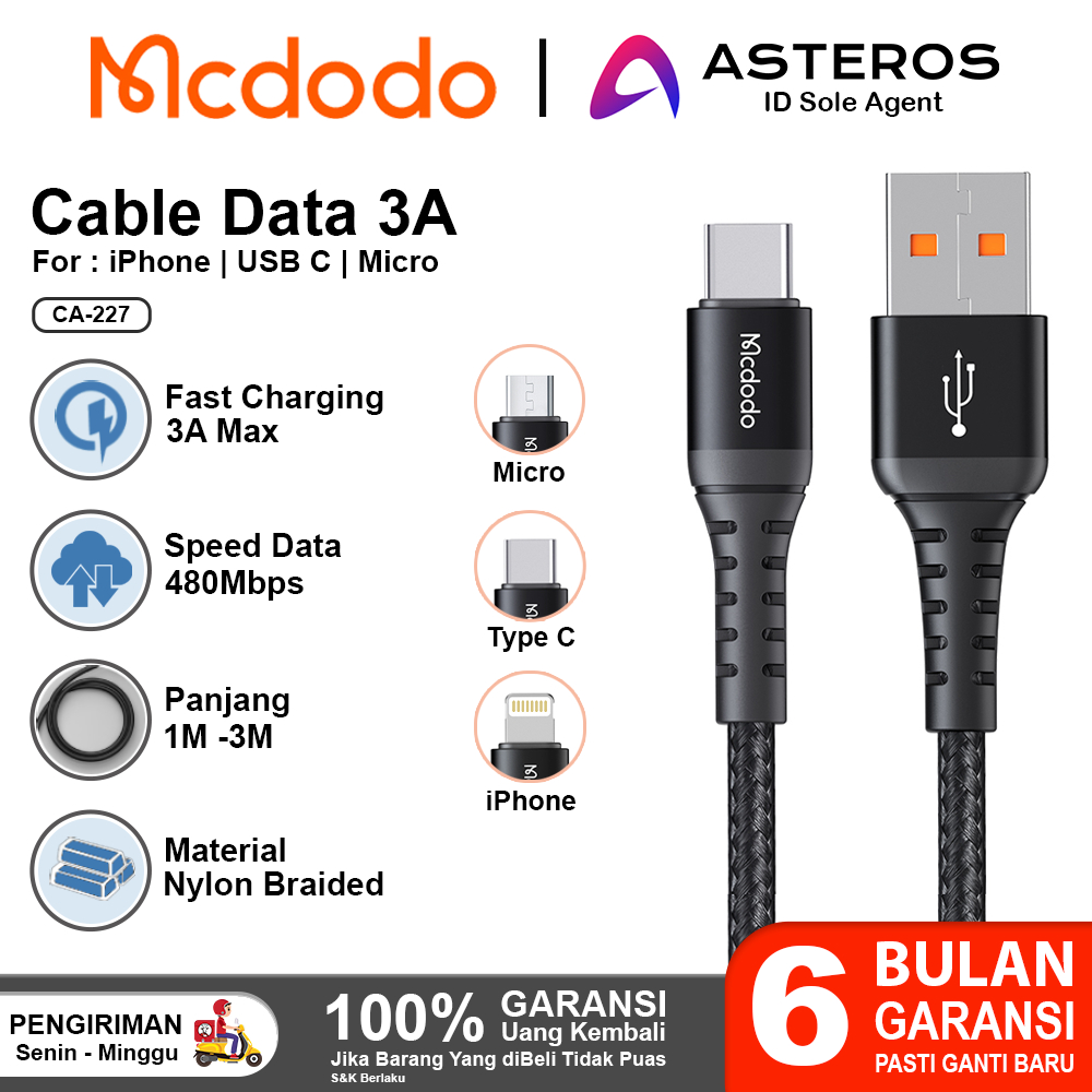 Jual Mcdodo Kabel Data For Iphone Type C Micro Usb Fast Charging A