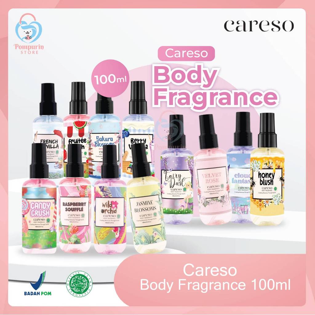 Review parfum online careso