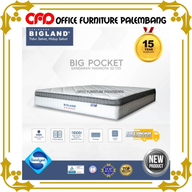 Jual matras springbed bigland big pocket kasur spring bed original ...