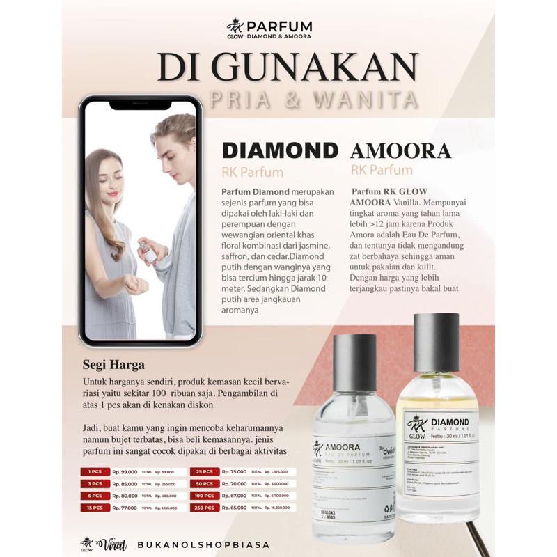 Jual Rk Parfum | Shopee Indonesia