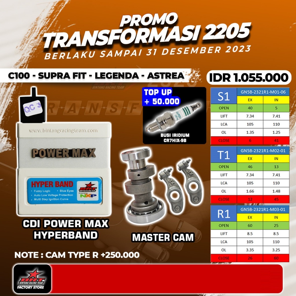 Jual PAKET KLASIK 1 C100/SUPRAFIT/LEGENDA/ASTREA BRT - CDI POWERMAX ...