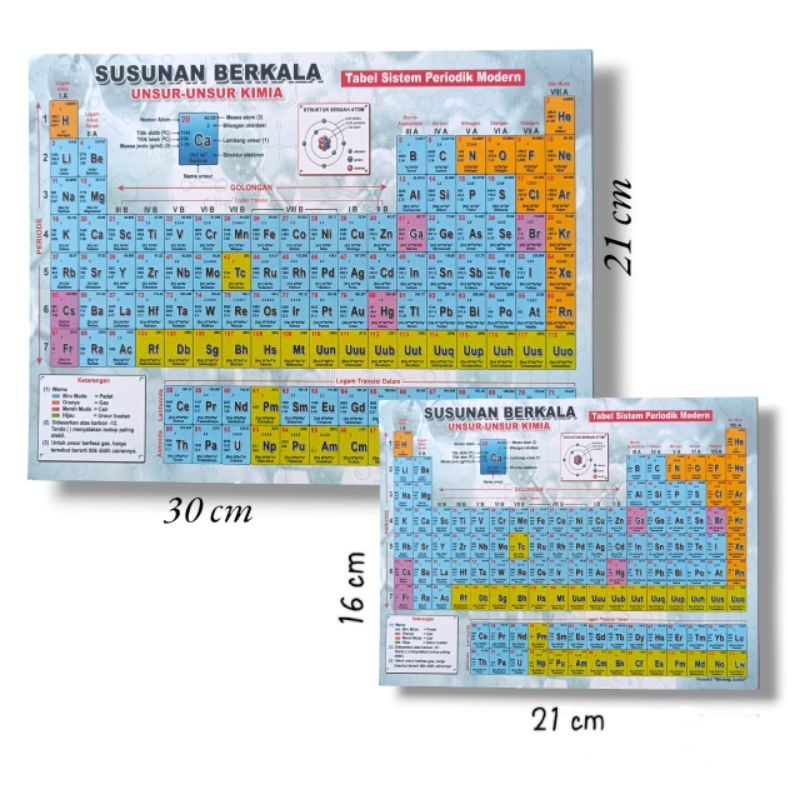 Jual Tabel Periodik Susunan Berkala Unsur Unsur Kimia Shopee Indonesia