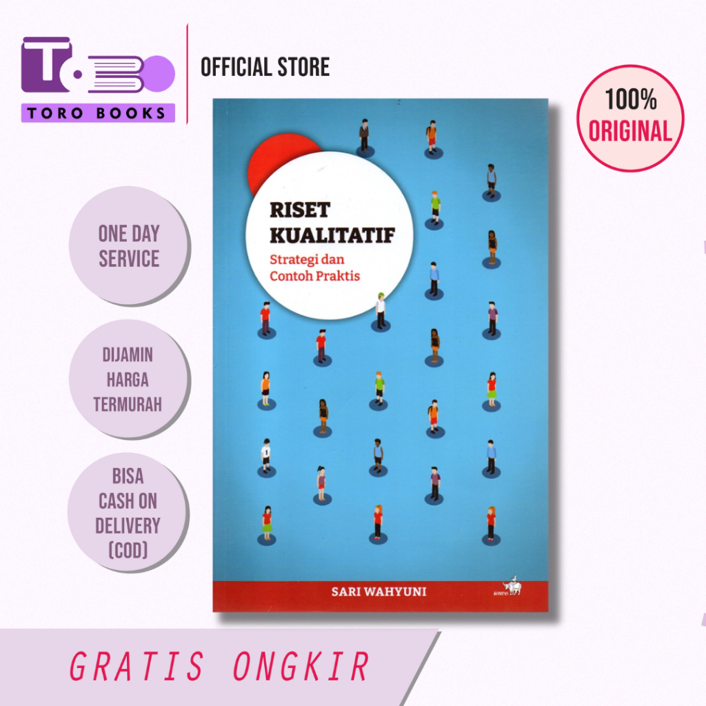 Jual Riset Kualitatif: Strategi Dan Contoh Praktis | Shopee Indonesia