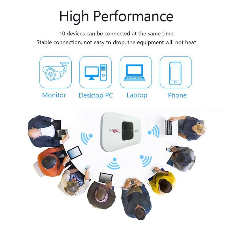 Jual Router 4G Lte Wifi Nirkabel Portabel 150M 3000Mah Modem Mini ...