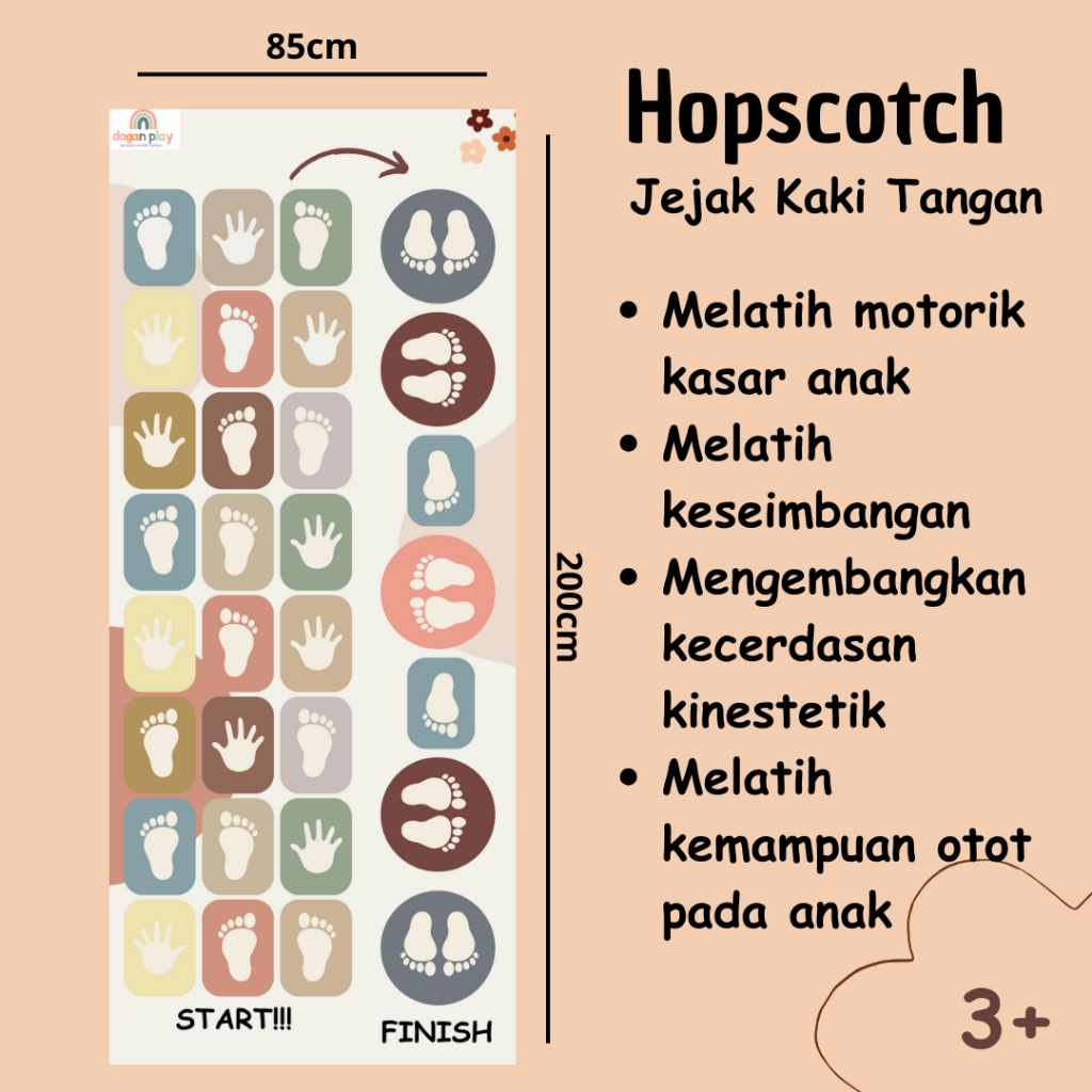 Jual Hopscotch Karpet Mainan Edukasi Jejak Kaki Tangan | Sensory Path ...