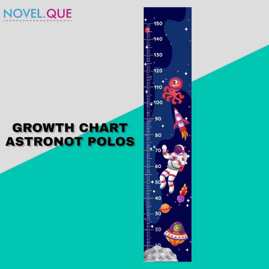Jual Outerspace Growth Chart Custom FREE Tulis Nama + Cetak Foto Alat ...