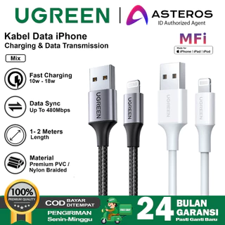 Toko Online Ugreen Official Store | Shopee Indonesia