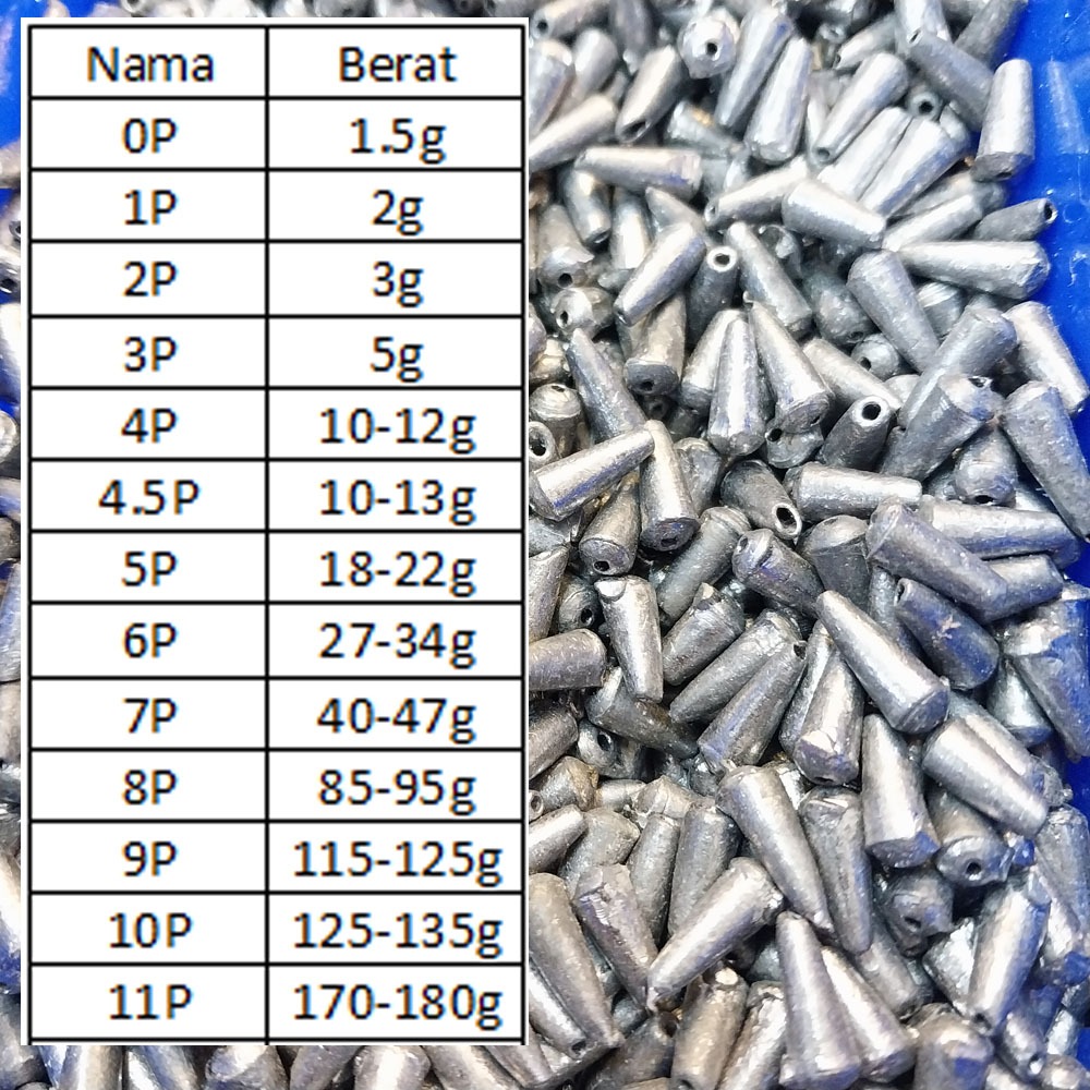 Jual timah Harga Terbaik & Termurah April 2024