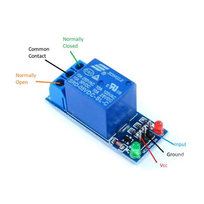 Jual RELAY 5V 1 CHANNEL OUTPUT 250VAC 30VDC 10A MODULE FOR ARDUINO UNO ...