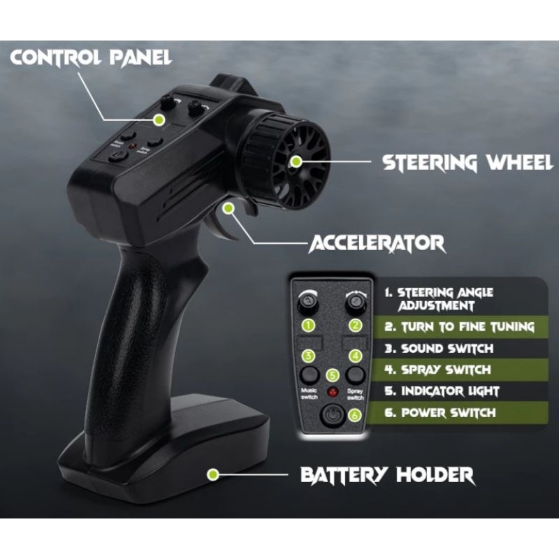 Jual REMOTE CONTROL FULL PROPO 2,4GHZ FULL SET + RECEIVER 3,7vol - 4 ...