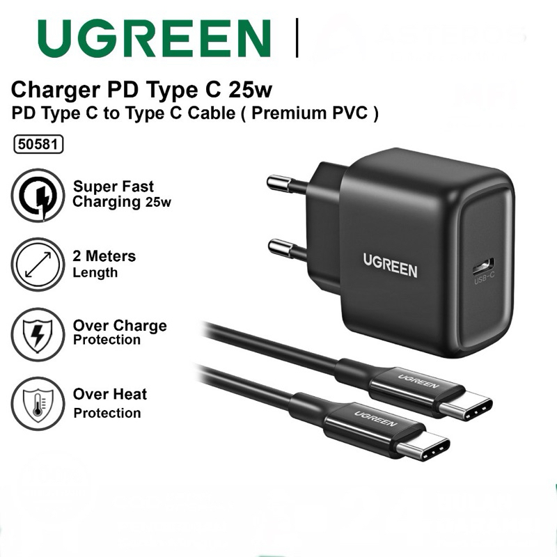 Jual Charger Adapter UGREEN CD250 Type C 25W PD Fast Charger With 2M Kabel | Shopee Indonesia