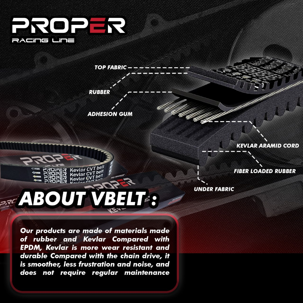 Jual VANBELT VBELT KEVLAR PROPER RACING LINE OLD NMAX N-MAX N MAX 2DP ...