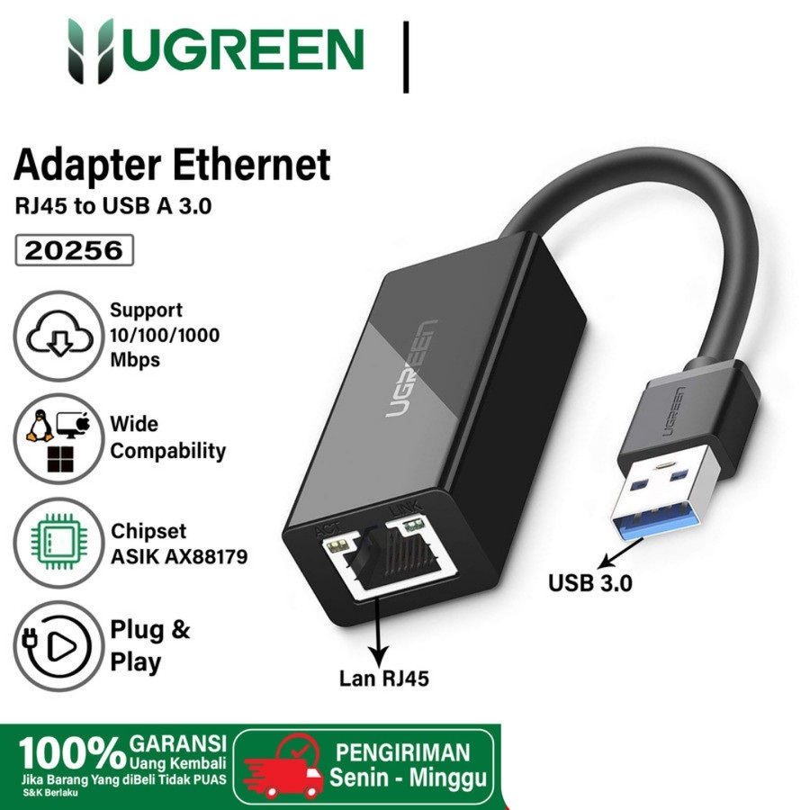Jual UGREEN Adapter Ethernet USB 3.0 to LAN RJ45 Speed 1000Mbps 20256 ...