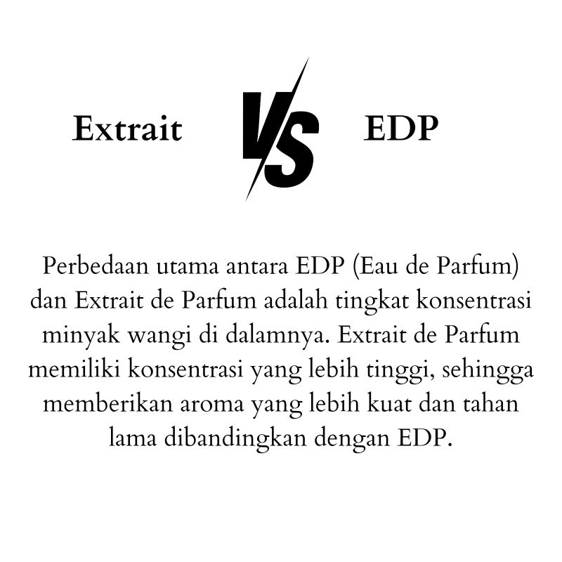 Maksud Eau De Parfum Eau De Cologne Body Mist Perbezaan Edp Dan