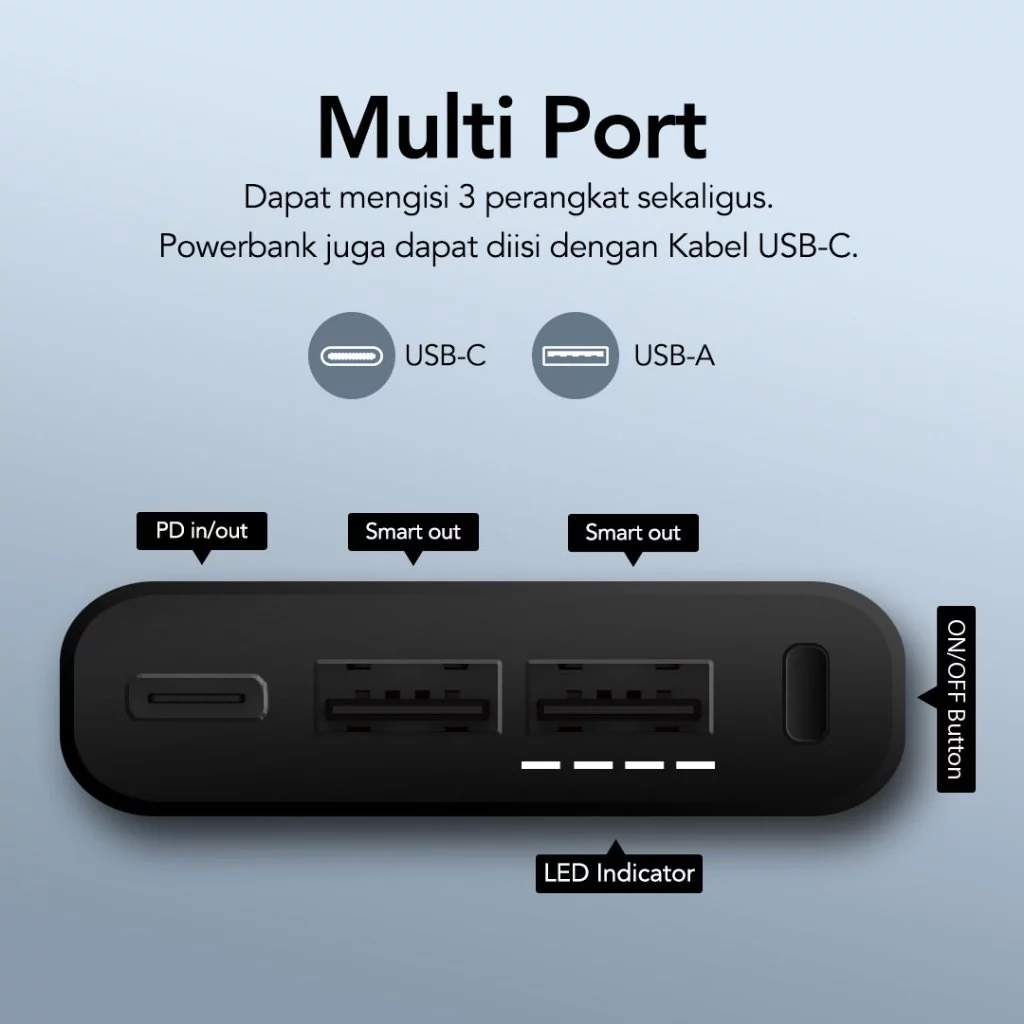 MICROPACK- 100% ORIGINAL POWER BANK 20000 mAH PREMIUM BLACK PD SMART - (PB-20000PD.BLK)