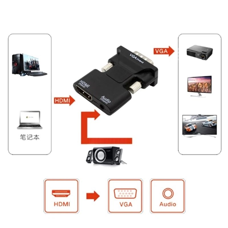Jual Laptop ke monitor/TV/proyektor Konverter HDMI to VGA plus audio ...