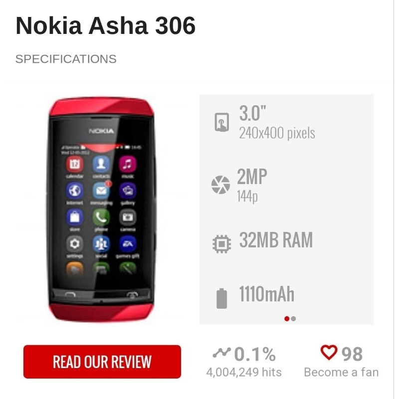 Jual NOKIA ASHA 306 HP JADUL HP IMUT UNIK DAN MENARIK HP NOSTALGIA 100% ...