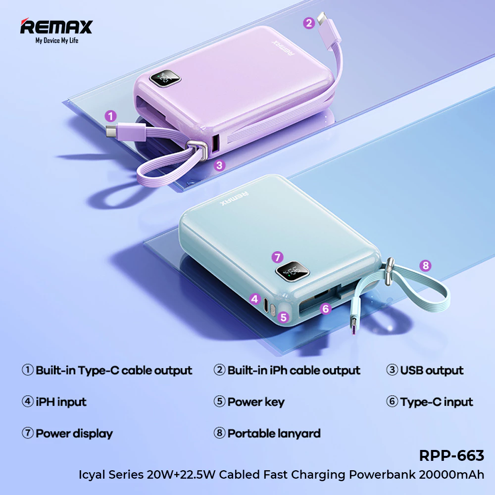 Remax Powerbank 20000mAh Flight Friendly Fast Charging 22,5W+20W Build Cable Type-C+iPh RPP-663